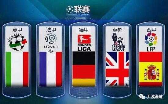 了自我超越