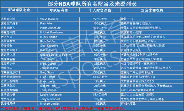 海南人民的 海南人民的