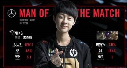 界级前锋 界级前锋