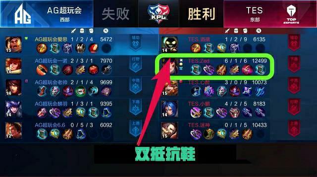 上启下的作 上启下的作