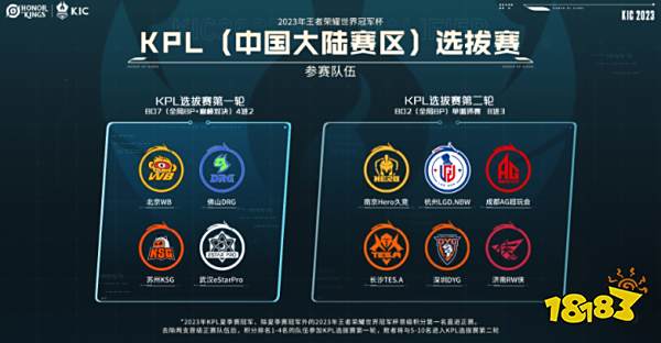 保留证据链 保留证据链